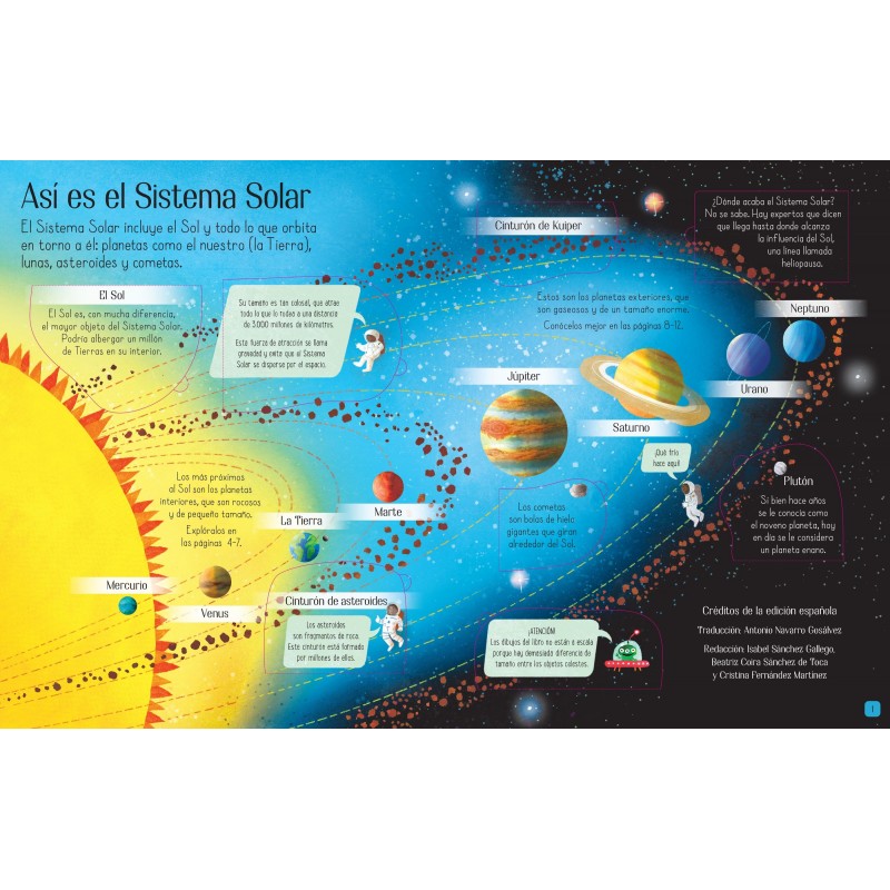 Comprar el libro EL SISTEMA SOLAR, CONOCE POR DENTRO USBORNE | de R...