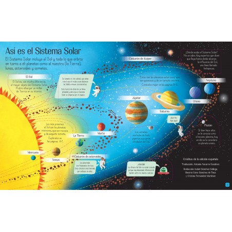 Comprar el libro EL SISTEMA SOLAR, CONOCE POR DENTRO USBORNE | de R...