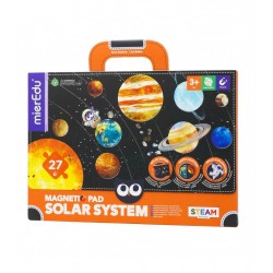 SISTEMA SOLAR MAGNETIC PAD MIEREDU