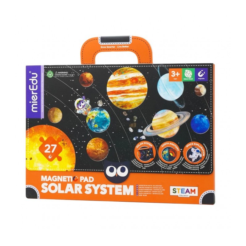 SISTEMA SOLAR MAGNETIC PAD MIEREDU