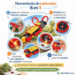 HERRAMIENTA DE EXPLORADOR SUPER OPTIC WONDER PLUS NAVIR