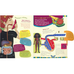 GIZA-GORPUTZA EZAGUTU